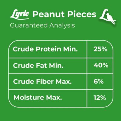 Image showing 6 th Lyric Peanut Pieces Wild Bird Seed, No Waste Bird Food, Attracts Titmice, Woodpeckers, Chickadees and More