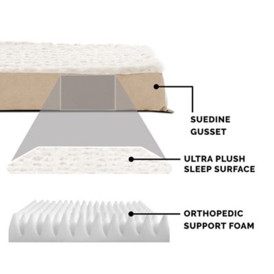 Image showing  Ultra Plush Deluxe Orthopedic Mattress Pet Bed