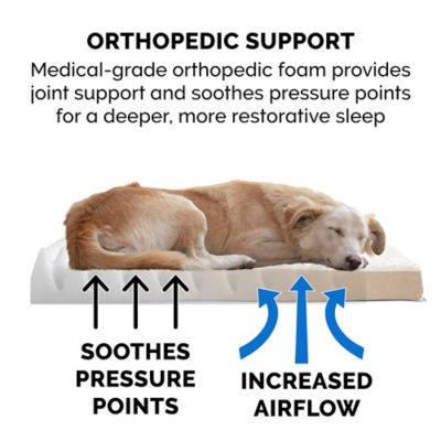 Image showing  Ultra Plush Deluxe Orthopedic Mattress Pet Bed