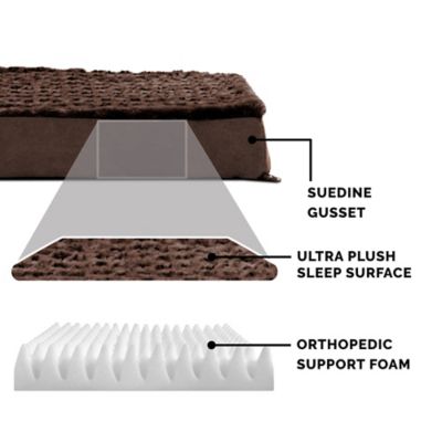 Image showing  Ultra Plush Deluxe Orthopedic Mattress Pet Bed
