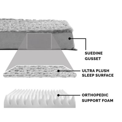 Image showing  Ultra Plush Deluxe Orthopedic Mattress Pet Bed