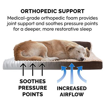Image showing  Two-Tone Faux Fur and Suede Orthopedic Deluxe Chaise Lounge Sofa Pet Bed