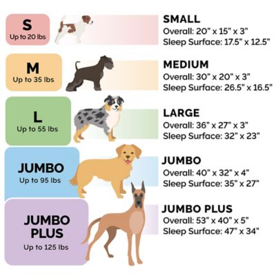 Image showing 8 th FurHaven Two-Tone Faux Fur and Suede Orthopedic Deluxe Chaise Lounge Sofa Pet Bed