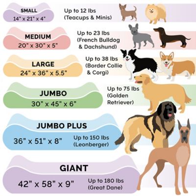 Image showing 8 th FurHaven Ultra Plush Luxe Lounger Orthopedic Pet Bed