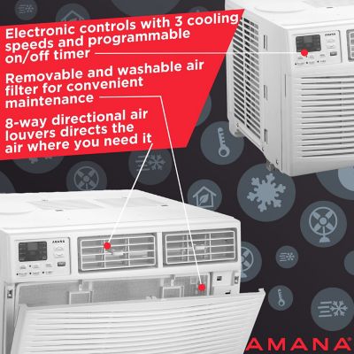 Image showing  12,000 BTU 115V Window-Mounted Air Conditioner with Remote Control, AMAP121BW
