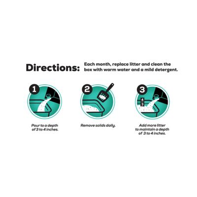 Image showing 6 th Free and Clean Unscented Clumping Clay Cat Litter, Multi-Cat