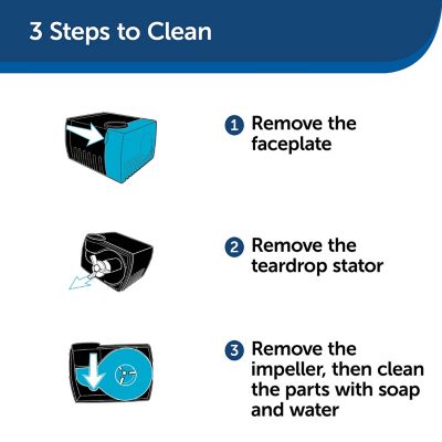 Image showing 5 th PetSafe Drinkwell Replacement Pump