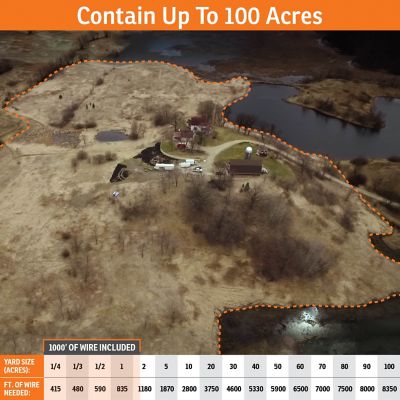 Image showing  500 yd. Dog Contain and Train System