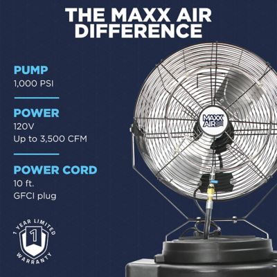 Image showing 8 th Maxx Air 18 in. 3-Speed High-Pressure Misting Fan with 40 gal. Tank