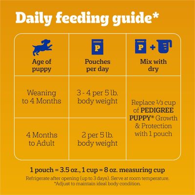 Image showing 8 th Pedigree Puppy Choice Cuts Chicken and Beef in Gravy Recipe Wet Dog Food, 3.5 oz., Pack of 8 Cans