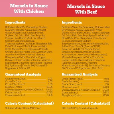 Image showing 9 th Pedigree Puppy Choice Cuts Chicken and Beef in Gravy Recipe Wet Dog Food, 3.5 oz., Pack of 8 Cans