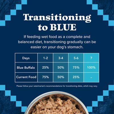 Image showing 7 th Blue Buffalo Wilderness Adult Grain-Free Chicken, Duck and Salmon Pate Wet Cat Food Variety Pack., 3 oz., Pack of 12 Cans