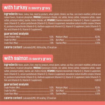 Image showing 7 th Purina Friskies Adult Extra Gravy Chunky Wet Cat Food Variety pk., 5.5 oz., Pack of 24 Cans