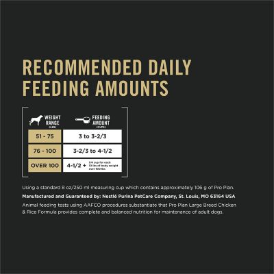 Image showing 8 th Purina Pro Plan Large Breed Adult High-Protein Chicken and Rice Formula Dry Dog Food