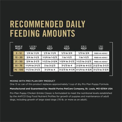 Image showing 6 th Purina Pro Plan Grain Free Wet Puppy Food, Classic Chicken Entree