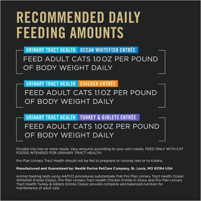 Image showing  Adult Urinary Tract Health Ocean Whitefish/Chicken/Turkey/Giblets Wet Cat Food pk., 3 oz., 24 Cans