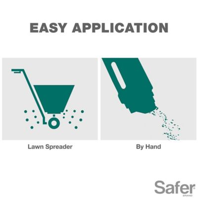 Image showing  2 lb. Critter Ridder Animal Repellent Granules