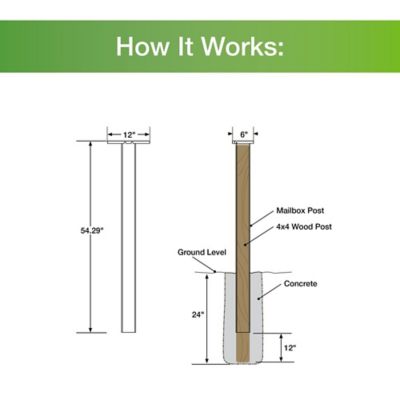 Image showing  4 Vinyl Mailbox Post Stand, White, 54 in. L