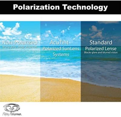 Image showing  Rip Current Sunglasses, Brown Frame with Amber-Green Lenses, Large