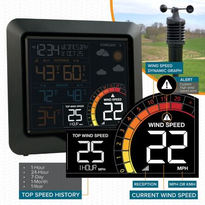 Image showing 5 th La Crosse Technology Wind Speed Weather Station with Color Display