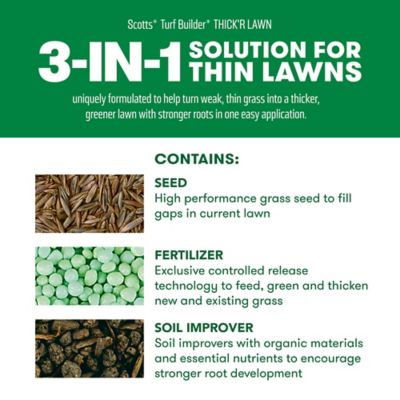 Image showing 6 th Scotts 12 lb. 1,200 sq. ft. Turf Builder Thick'R Lawn Sun and Shade Grass Seed Mix