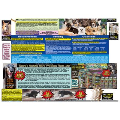 Image showing 5 th Gentle Giants All Life Stages Dog and Puppy Natural Non-GMO Chicken Recipe Dry Dog Food