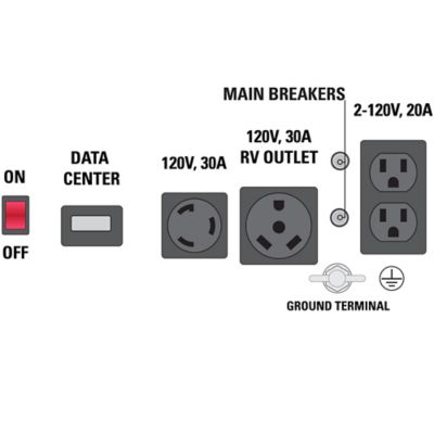 Image showing 7 th SIMPSON 4,500/3,600-Watt Gasoline Powered Portable Generator