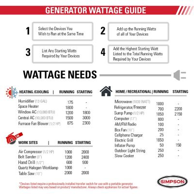 Image showing 8 th SIMPSON 6,800/5,500-Watt Gasoline Powered Portable Generator