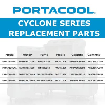 Image showing  Cyclone 140 Switch Set for Portacool Cyclone 140