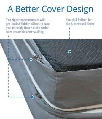 Image showing 5 th PetFusion Ultimate Dog Bed and Lounger