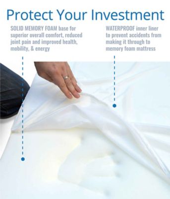 Image showing  Jumbo Ultimate Dog Bed and Lounger