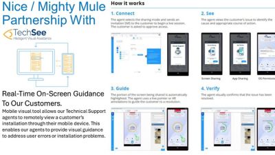 Image showing  Single Slide Bonus Package Compact Gate Opener for Gate Panels Up to 24 ft. L and 650 lb.