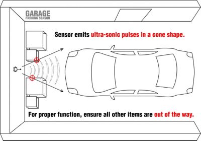Image showing  Garage Ultra-Sonic Parking Sensor