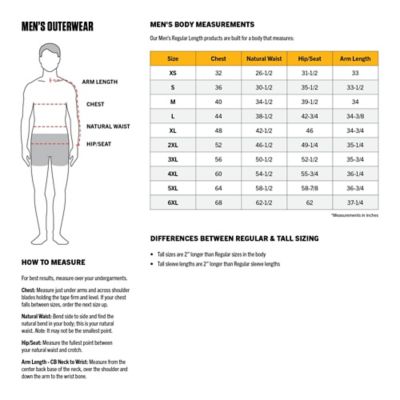 Image showing 5 th Carhartt Men's Loose Fit Washed Duck Insulated Active Jacket