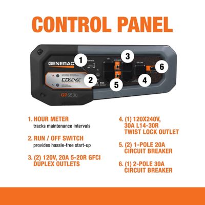 Image showing  6,500-Watt Gasoline Powered Portable Generator, CO-Sense Technology, 389 PR, 49-State/CAN, Low-Oil Level Shutdown