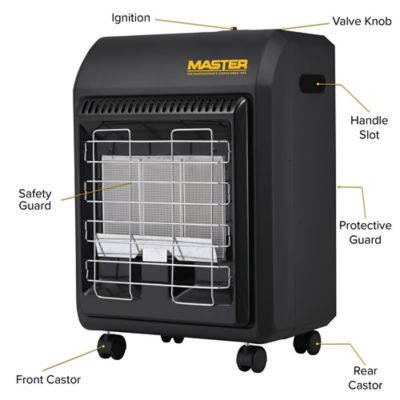 Image showing  Liquid Propane Low-Profile Portable Cabinet Heater, 450 sq. ft., 18,000 BTU