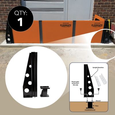 Image showing  Stanchion Set