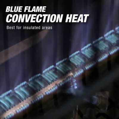 Image showing 5 th Mr. Heater Natural Gas Vent-Free Blue Flame Heater, 1,000 sq. ft., 30,000 BTU