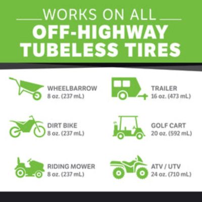 Image showing 6 th Slime Tubeless Tire Repair Sealant, 2.5 gal.