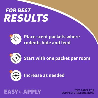 Image showing 6 th Bonide Mouse Magic Ready-to-Use Indoor/Outdoor Mouse Repellent Scent Packs, 12-Pack