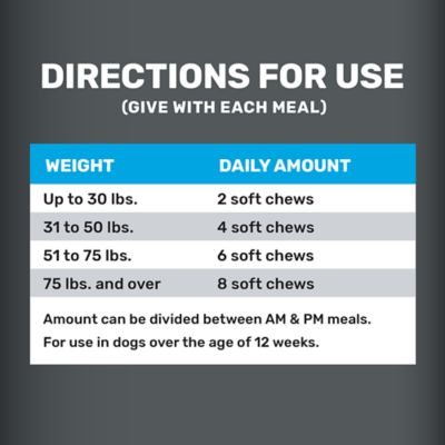 Image showing  4-in-1 Multivitamin Soft Chewable Dog Supplements for Dogs, 60 ct.