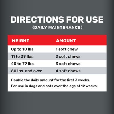 Image showing  Preventative Chewable Hip and Joint Supplement for Dogs and Cats, 0.55 lb., 60 ct.