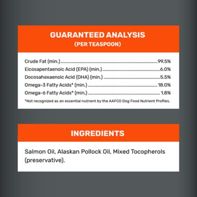 Image showing  Salmon Oil and Pollock Oil Skin and Coat Supplement for Dogs, 15.5 oz.