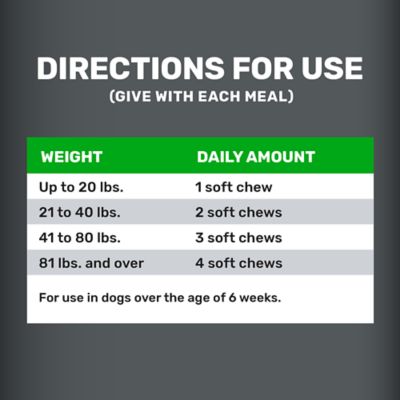 Image showing  Pre and Probiotic Soft Chewable Digestive Supplement for Dogs, 0.72 lb., 120 ct.