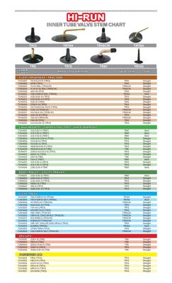 Image showing  GR13/14/15 Passenger Tire Inner Tube with TR-13 Valve Stem