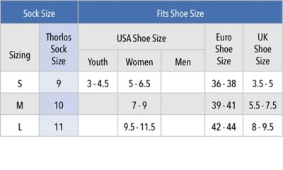 Image showing  Women's Health Padds Ankle Socks