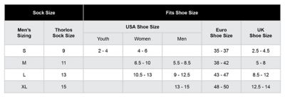 Image showing 1 th Thorlos Unisex Running Low-Cut Socks