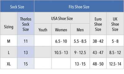 Image showing 1 th Thorlos Unisex Running Ankle Socks