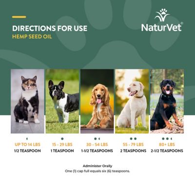 Image showing 6 th NaturVet Hemp Seed Oil Krill and Salmon Hip and Joint Supplement for Dogs, 16 oz.