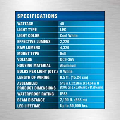Image showing 5 th Traveller 2,220 Lm Square LED Work Light, 5 in.